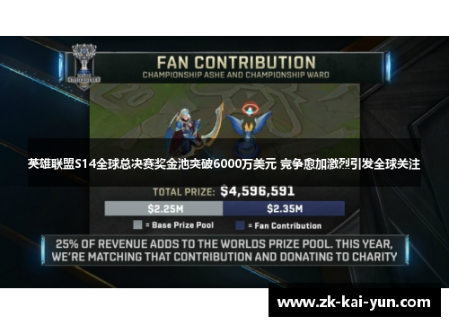 英雄联盟S14全球总决赛奖金池突破6000万美元 竞争愈加激烈引发全球关注
