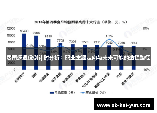 费南多退役倒计时分析：职业生涯走向与未来可能的选择路径