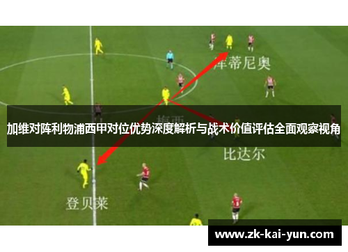 加维对阵利物浦西甲对位优势深度解析与战术价值评估全面观察视角
